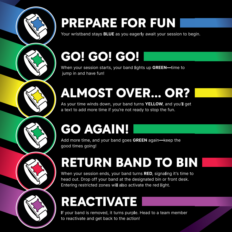 Smart wristband session timing status colors for a venue running ROLLER